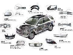 汽车塑料配件有哪些材料